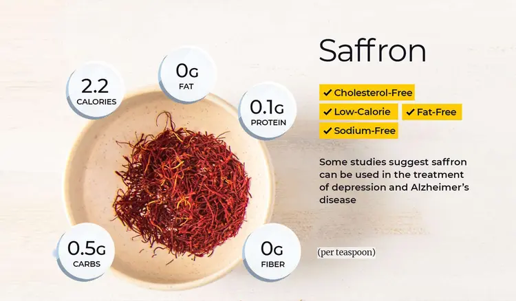 The nutritional facts of Saffron: Red saffron stigmas consist of many nutritious things